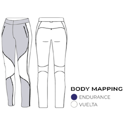 PANT ELECTRA Body Mapping