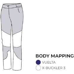 PANT OXYGEN Body Mapping