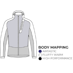 JKT ABSOLUTION Body Mapping