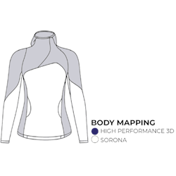 PULL ELECTRA Body Mapping