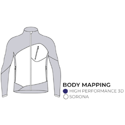 PULL FLAME Body Mapping