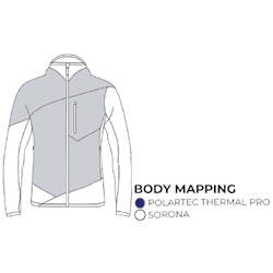 PULL NEUTRON Body Mapping