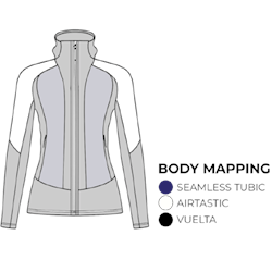JKT CHANNEL WOMAN Body Mapping
