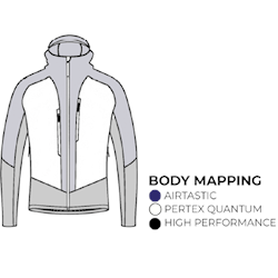 JKT VIPER Body Mapping